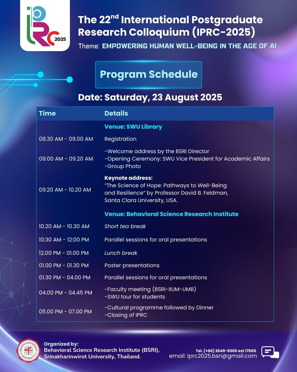 The 22 International Postgraduate Research Colloquium (IPRC) (29)